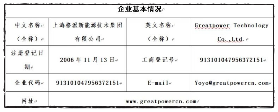 此間的少年 | 致13歲的格派